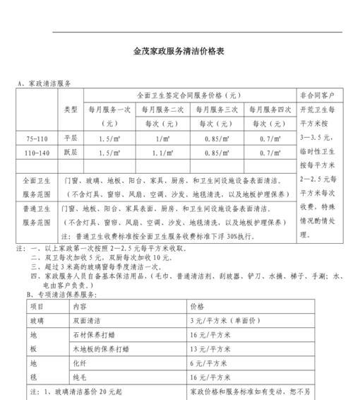 玉环油烟机清洗的价钱（了解清洗玉环油烟机的费用和服务）
