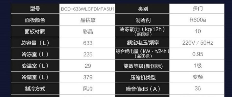 美菱冰箱发热的原因及解决方法（探究美菱冰箱发热的原因）