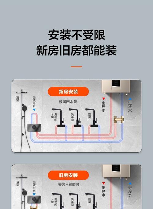 燃气灶漏水的原因和解决方法（快速排除燃气灶漏水的有效措施）