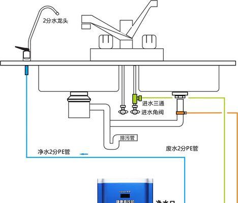 奇声净水器的安装方法及注意事项（轻松安装奇声净水器）