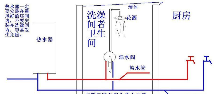 电热水器跳闸原因及解决方法（解密电热水器跳闸背后的原因和处理技巧）