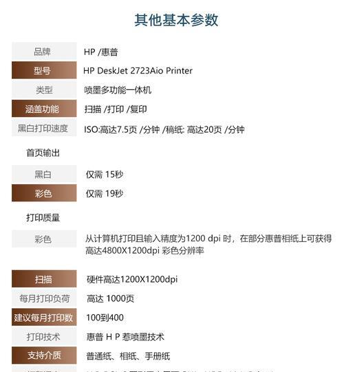 深度解析复印机2803故障代码及解决方法（详细分析复印机2803故障代码）