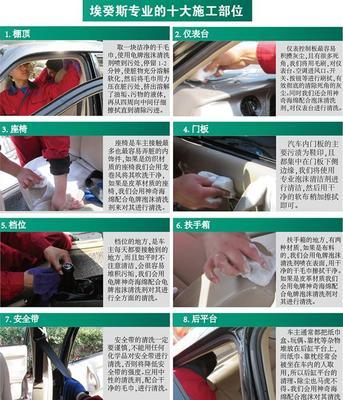 如何清洗油烟机的内饰（简单易行的清洁方法）