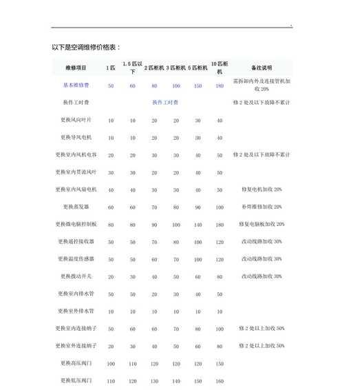 冰柜内漏维修价格参考及维修流程（解决冰柜内部漏水问题）