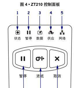 斑马标签打印机操作指南（简单易学）