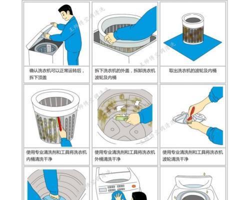 清洗冰箱的正确方法（保持冰箱卫生）