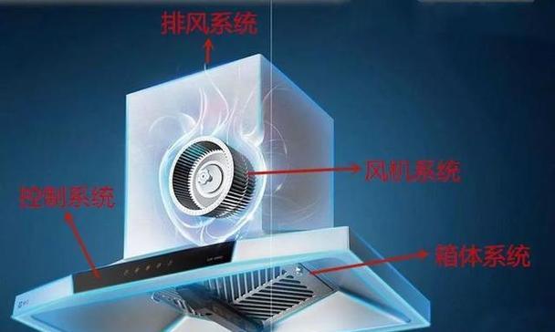 如何解决以康宝油烟机机体抖动问题（探索抖动问题的根源和解决方法）