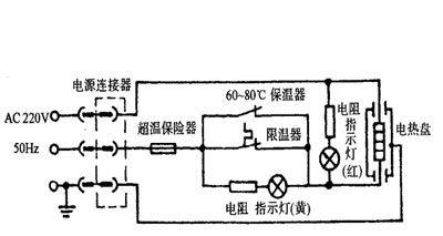 智能电饭煲启动就停的修理方法