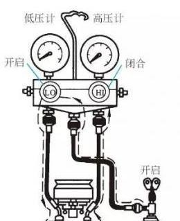 解决空调漏氟问题的三个关键方法（了解原因）