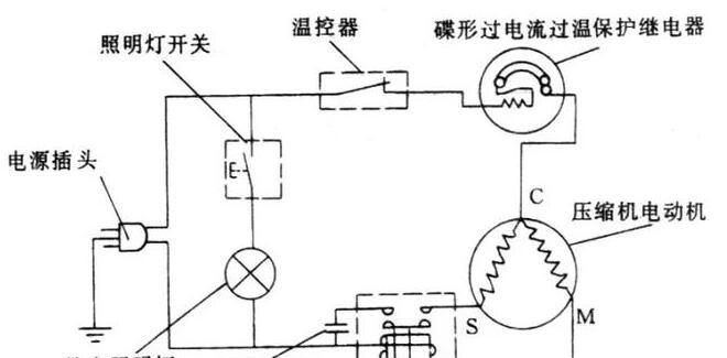 容声冰箱冷藏室显示故障E3的修理方法（解决容声冰箱冷藏室显示故障E3的简便方法）