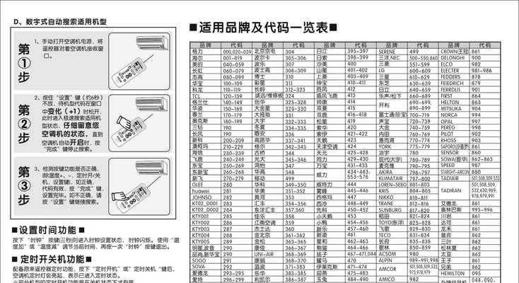 复印机维修警报解除方法（应对复印机故障警报）