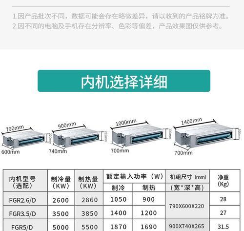 日立中央空调故障1d的原因及解决方法（探究日立中央空调故障1d的可能原因）
