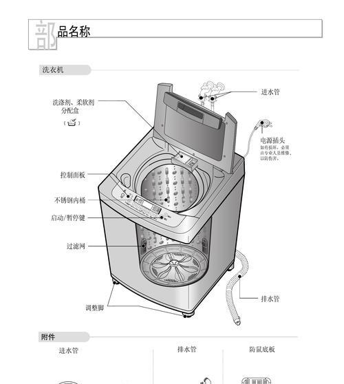 如何拆洗松下波轮洗衣机（简单实用的拆洗步骤）