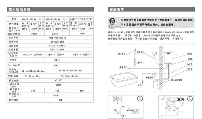 以海尔热水器老款清洗方法（轻松保持热水器的清洁）