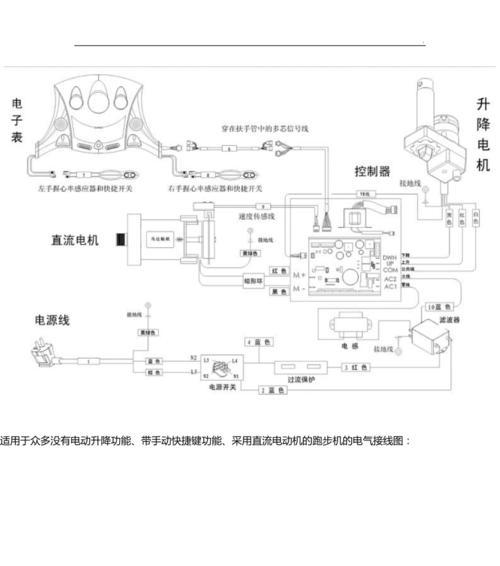 如何修理有停顿感的跑步机（解决跑步机停顿的常见问题及维修方法）