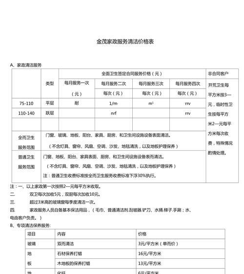 酒泉油烟机清洗收费标准及注意事项（了解清洗收费的关键因素）