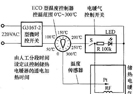 电热油汀不工作了怎么办（解决电热油汀停工问题的有效方法）