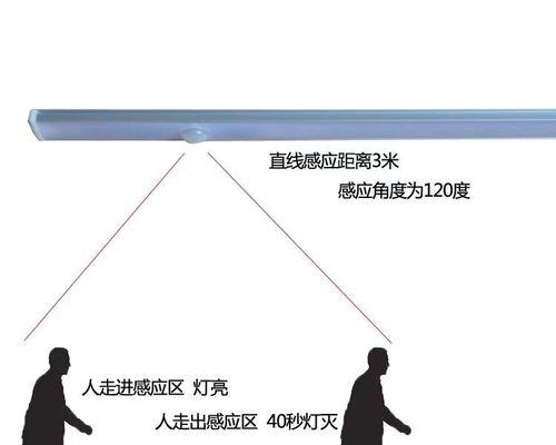 如何正确清洗橱柜式热水器（简易有效的清洗方法）