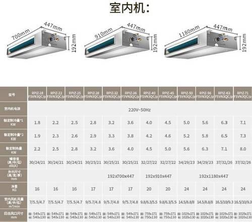 四川日立中央空调维修价格解析（了解四川日立中央空调维修的费用和服务质量）