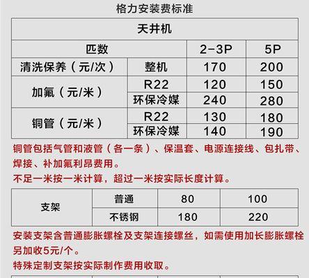 四川日立中央空调维修价格解析（了解四川日立中央空调维修的费用和服务质量）