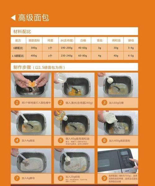 破壁机振动的原因及解决方法（了解破壁机振动的危害与原因）