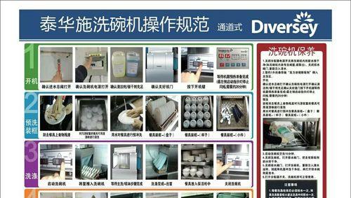 商用燃气灶清洗方法详解（高效清洗）
