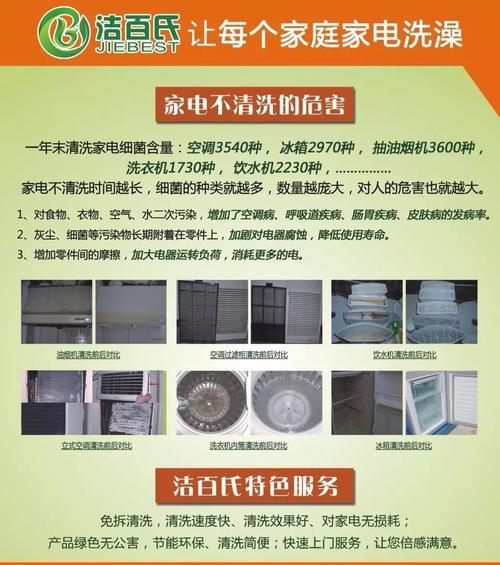 油烟机上门清洗价钱表，让你了解清洗费用（了解油烟机清洗的价格构成及服务内容）
