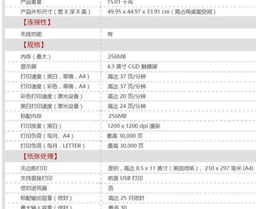夏普复印机调下粉量代码的实用方法（轻松解决复印机粉量过多或过少的问题）