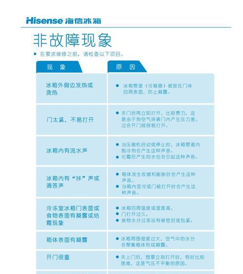 解锁冰箱冷冻室报警的方法（应对冰箱冷冻室报警的实用技巧）