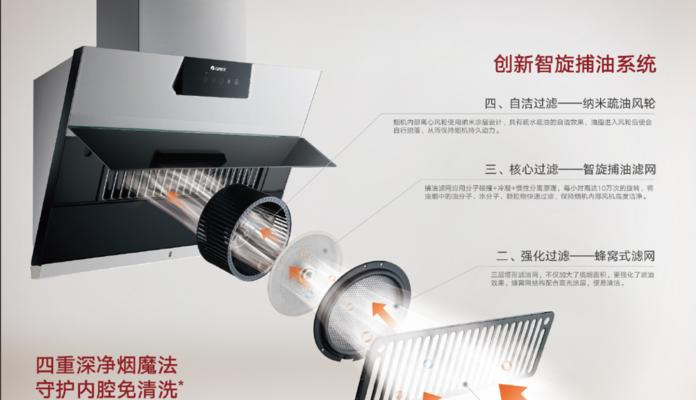 如何不拆扇叶清洗油烟机的方法（便捷清洗）