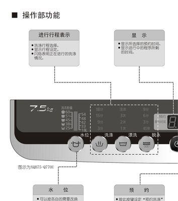 志高洗衣机E2故障解决指南（E2错误代码原因及解决办法）