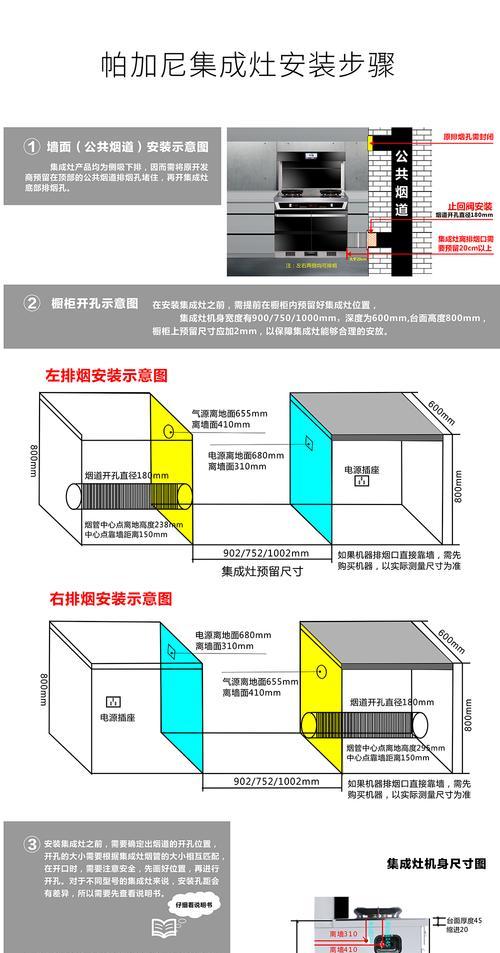 安装集成灶烟道的正确处理方法（解决烟道问题）