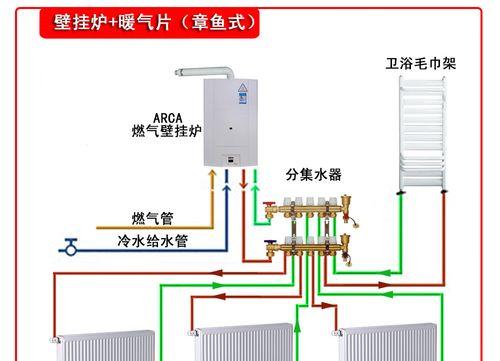以诺科壁挂炉显示E1故障分析（探究E1故障的原因和解决方法）