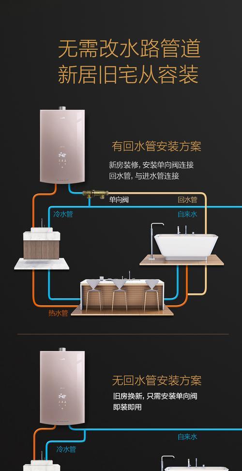 欧派油烟机清洗安装指南（使用欧派油烟机享受清新厨房空气）