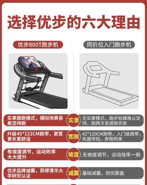 解决跑步机没有自动启停的问题（如何在缺乏自动启停功能的跑步机上安全运动）