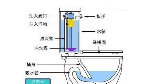 解决小米马桶水量过小的方法（提升小米马桶水量的关键措施及操作步骤）