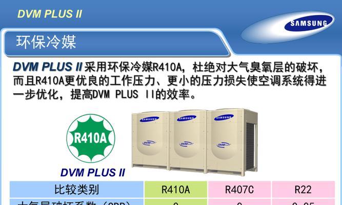 中央空调系统检测方法与技术研究（提高中央空调系统效能的关键检测方法）