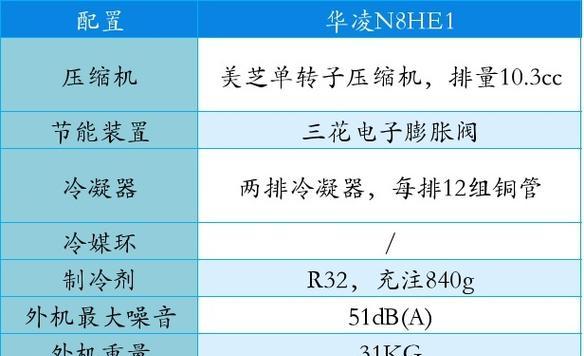 中央空调系统检测方法与技术研究（提高中央空调系统效能的关键检测方法）