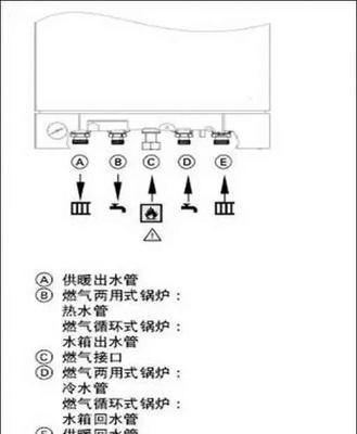 万和热水器E3故障代码（万和热水器E3故障代码详解及排除方法）
