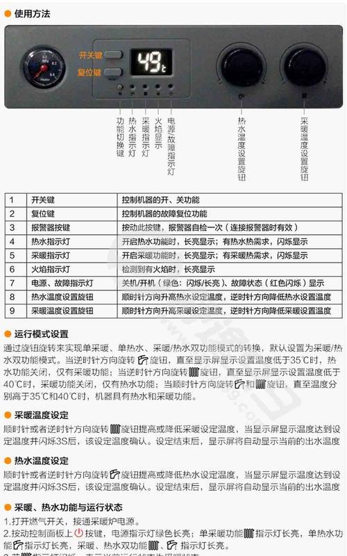 家用壁挂炉E4故障排除指南（解决E4故障问题的有效方法）
