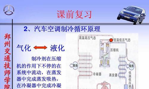 空调压缩机维修全攻略（了解常见问题及解决方法）