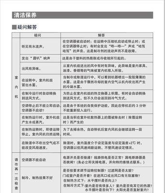 解决海尔空调F9故障的有效方法（掌握关键技巧）