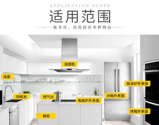 以油烟机清洗名片的方法与注意事项（清洗名片）