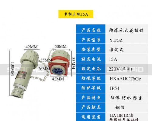 电视机插头有火星怎么办（安全电器使用知识与火灾预防）