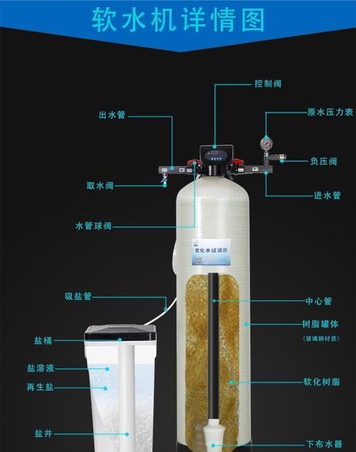 净水器为何会有气泡（气泡的来源及处理方法）
