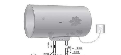 热水器管子进鸟怎么办（应对热水器管道中鸟类滋扰的有效方法）