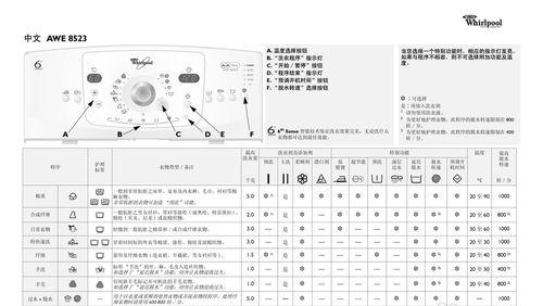 洗衣机出现E3错误代码的情况及解决方法（洗衣机显示E3错误代码的原因及应对措施）