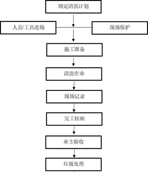 如何正确清洗抽油烟机过滤网（简单有效的方法让你的抽油烟机长久如新）