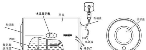 新热水器温控器坏了的原因（探究新热水器温控器损坏的原因及解决方法）