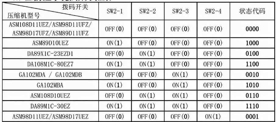 热水器排气管漏水的修理技巧（解决热水器排气管漏水问题的有效方法）